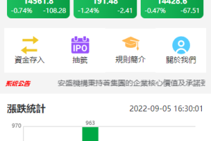 （搭建亲测可演示）【配资】双UI股票配资源码/台湾股票系统/申购折扣交易系统