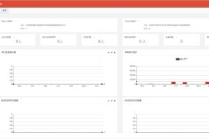 （搭建亲测可演示）【交易所】二开版java多语言区块链交易所/法币OTC交易/币币秒合约/合约杠杆交易所